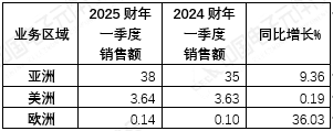 47a19f1f-87d5-4f0c-9a80-99deac8ef343.png
