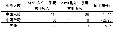63bf2eba-b627-4936-9e12-f3d97b6ac1ba.png