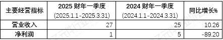 6d2b3822-ddc4-4c06-b33f-c7cfdb82094e.png