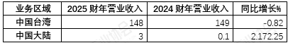 4ef249fe-ecad-41d8-9af3-771f18fce8c6.png