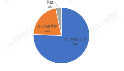 28e29c69-20a1-403d-8bc1-97c6df2ee883.png