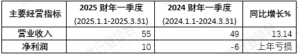 140ff38b-877a-47d4-8e6a-4c1f7d477e76.png
