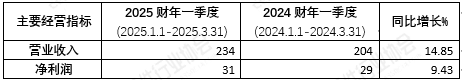 97a3a2ef-626e-4704-a32c-f25ca29200e0.png