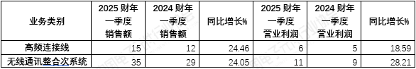 d03040b2-8d93-4781-9be7-0de9b7b81dab.png