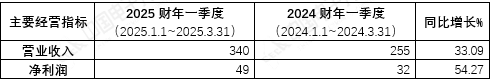 135fad88-92e7-4181-9d4b-b6af8b279e6e.png