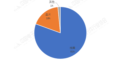 ca877296-990e-41d9-921b-492b1c1d8443.png