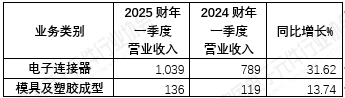 2e832f55-d049-47e4-88e1-f258deb497a6.png