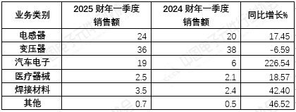 5706cf60-769d-4d3e-a596-a7c86666a5f5.png