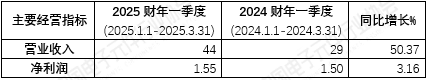 09e8a47b-68e8-4ed9-8f55-2229ef891e0a.png