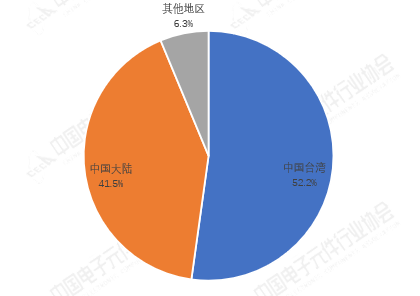 43e59602-dd8a-40b3-b14d-2409a4370d2a.png