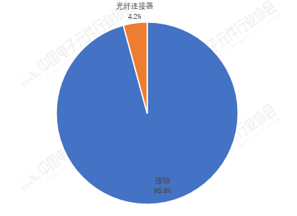 54bf0a0d-6476-4b03-a3b3-f291f4182bc7.png