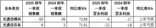 77ecff95-4dde-4526-a400-a6cc23aeed85.png