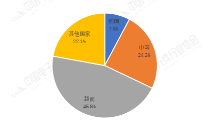2609e567-909c-4d86-9b06-cb7d441cfc5b.png