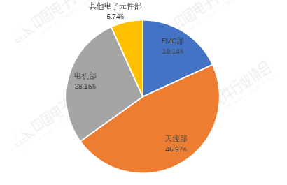 606a8112-99f1-496c-a738-d817e4a95ed5.png