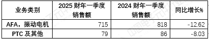 94c9524f-c967-4964-a088-4ee378a4c4df.png