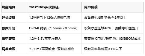 67a71b053f8496ab315e7c79608aa7a2.png