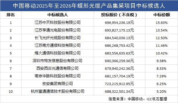 0586abb164ccb755b673ad282ae8ceb2.png