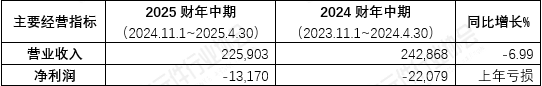 3cef0225-76e1-43ad-b02a-813e50c76d34.png