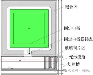 3d11d043518b30ecb824e07140655efa.png