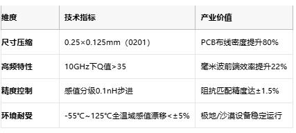 37f5729f74e8755a412365c938511e9b.png