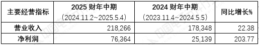 b5f09443-1dd7-4ad2-8ed4-3590e3291acf.png