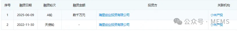 db51a9222c7f9fc980f857f86dcbadbd.png