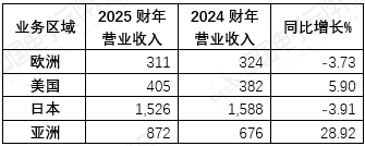 516ddfb2-d29a-4518-a5fa-b95763aa1baf.png