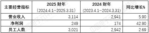 7418b3a1-20c8-4129-8112-fcb2f1817e56.png