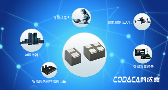 cac53f77-7809-4684-908f-81c022f276fe.png