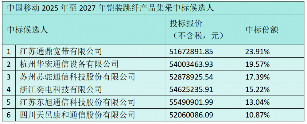 8196e9daeae2384dc7931e5dc998d87e.png