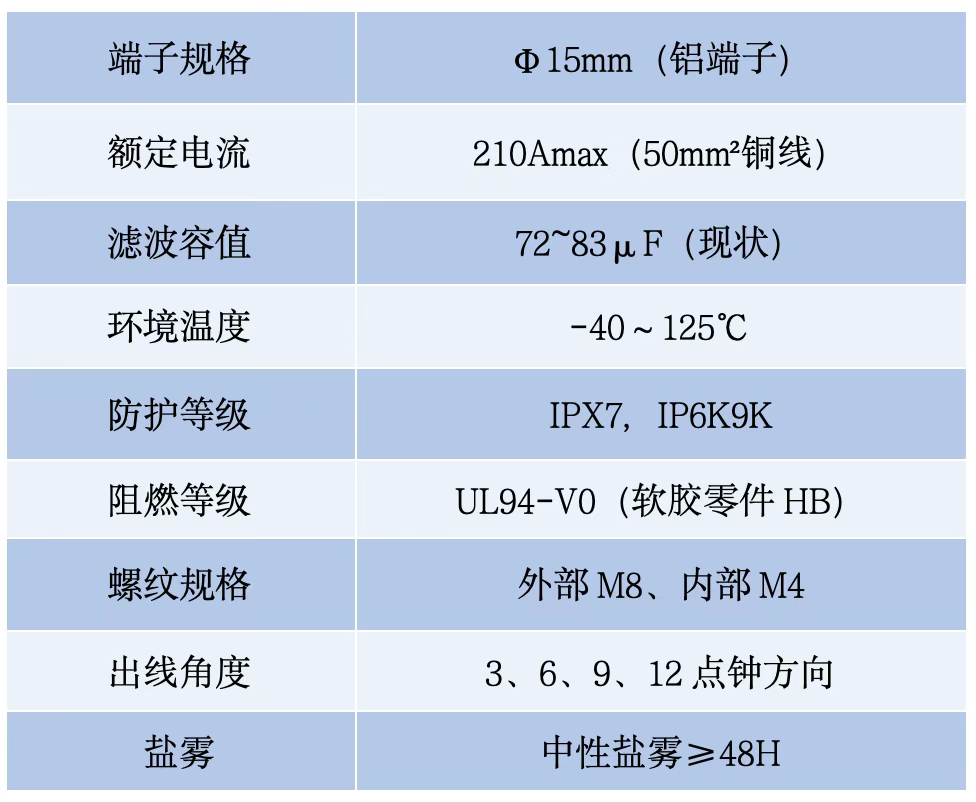 dd63cf0e2a632bf2d5b5e2e4f1616ab0.png