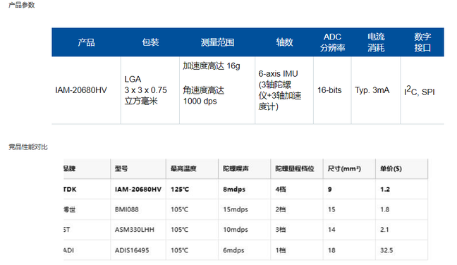 7fe80333db049510cacfaccc096fbec5.png