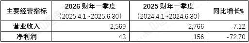 06c497d8-5e5c-47f3-ad33-67d8d73e8cba.png