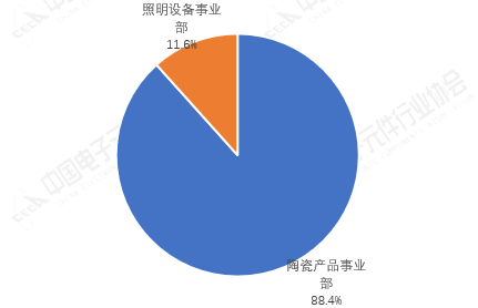 30d25293-d9af-44cc-a4c0-66e826cee9e0.png