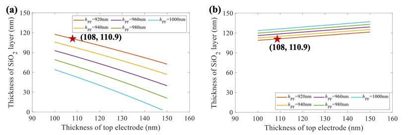547d3ead-4029-4b08-92a2-9d4f3f752bb8.png