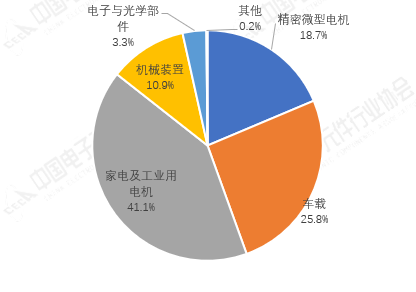 4191eb13-c179-40dc-b0eb-c23a79040a2f.png