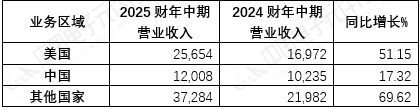 7778f232-0fdb-4067-abe5-583f1c6eb4d3.png
