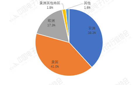 5cf7200d-5c4b-4e0d-8c45-c3096602bbdf.png