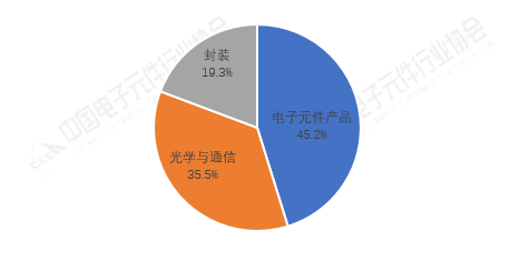 134dd0c9-046f-480c-8914-5bf296e1639e.png