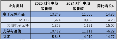 ff0b02ec-5a74-436d-b0a6-9461a8645838.png