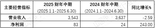 8b9902ab-9e5d-4d2e-898a-291ba8fca96a.png
