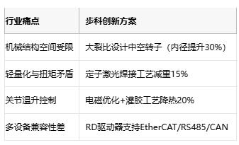eab287ecab2a40007c9ae21ccdd02fdc.png