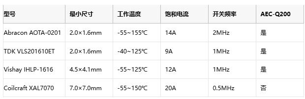 ce2a03bd5b873307ec96deee452b90f2.png