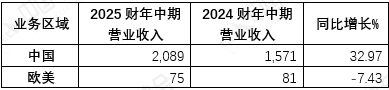 3215bbf5-7a54-4158-976a-69bfabe38921.png