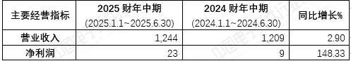 12bd4d63-265a-4db6-8a2e-4df43c153fec.png