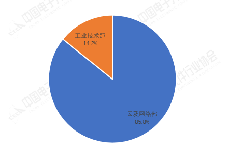 cd0b755c-e530-4820-8d8c-62c734e39dca.png