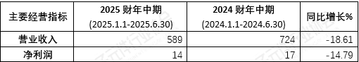 477e5659-8d1f-4c28-881b-f36c5a764c8e.png