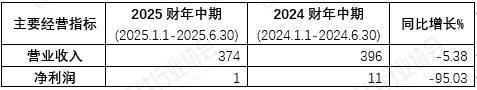 ef7fdb89-760e-4e0e-9bf4-a00a2dfd4521.png