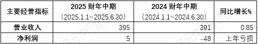 065e0a91-588b-42f9-a7de-5b67c33ddc13.png