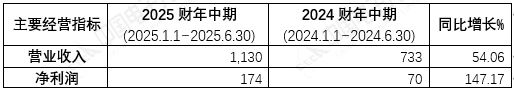acfdc4c7-c618-4f10-b1ee-ff1c2777494a.png